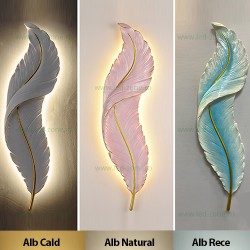 Aplica LED 24W 3 Functii 600mm PANA