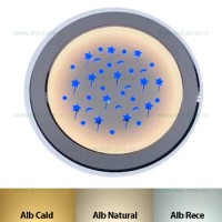 APLICE LED CAMERA, Black Friday - Aplica LED 48W 3 Functii LZ8127, LED-Zone.ro