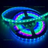 Banda LED 5050 60 SMD/ML Digitala RGB Submersibila 12V