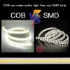 Banda LED COB 220V Slim Silicon Transparent Autoadeziva