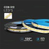 Banda LED COB 512 LED/ML Interior Premium 24V