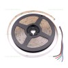 Banda LED COB 576 LED/ML RGB Interior 12V