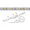 Banda LED 2835 120 SMD/ML Submersibila 12V