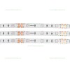 Kit Banda LED 5050 60 SMD/ML RGBWW 12V Rola  5m