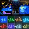 Kit Banda LED Auto Muzical