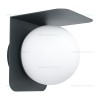 Aplica LED 15W Exterior E27 CORRIENTES