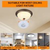 Kit LED Plafoniera  Reglabil 12W/18W/24W Rotund 5CCT Rotund