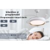 Lustra LED Rotunda cu Ventilator si Telecomanda LZ417YY Alb