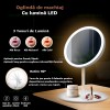 Oglinda Machiaj LED 5W 3 Functii USB Alba