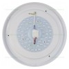 Kit LED Plafoniera 28W Rotund SMD2835