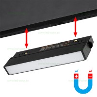 SPOTURI LED MAGAZIN - Reduceri Spot LED Magazin Magnetic 20W Liniar Mat Promotie