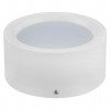 Spot LED 15W Rotund Aplicat Diverse Culori