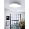 Panou aplicat TURCONA-Z LED 22.4W IP20 900055