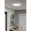 Panou LED ROVITO 18.5W 2700K. 4000K. 6500K IP44 901447