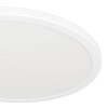 Panou LED ROVITO 18.5W 2700K. 4000K. 6500K IP44 901447