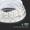 Banda LED 5050 30 SMD/ML RGB+W Interior 24V
