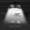Lampa LED Industriala 100W UFO Premium 18000Lm Driver Meanwell