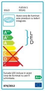 Set 3 spoturi încastrate FUEVA 5 LED 3X2.7W IP20 99141 - imagine 2