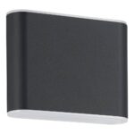 Aplică GRUTTI LED 2X2.9W IP65 901025