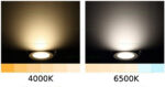 Set 5 Hexagoane LED Honeycomb 192W Tuburi 440mm - imagine 5