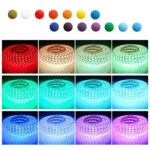 Banda LED 5050 60 SMD/ML RGB 220V Premium - imagine 3