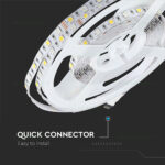 Banda LED 5050 30 SMD/ML RGB+W Interior 24V - imagine 4