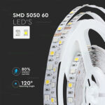 Banda LED 5050 30 SMD/ML RGB+W Interior 24V - imagine 6