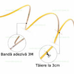 Banda LED COB 320 LED/ML Interior 5mm 24V - imagine 3