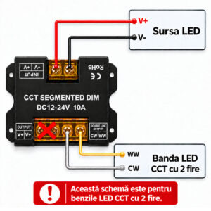 Controller Banda LED CCT 10A 120W cu Telecomanda de Perete 9 controller banda led cct 10a 120w cu telecomanda de perete sn2