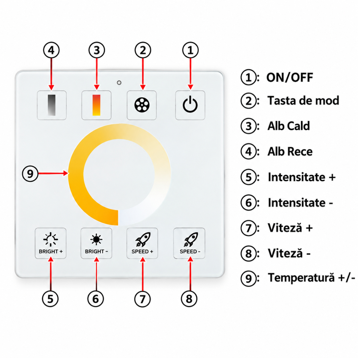 Controller Banda LED CCT 10A 120W cu Telecomanda de Perete 6 Controller Banda LED CCT 10A 120W cu Telecomanda de Perete - imagine 4