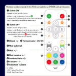 Controller Wi-Fi Banda LED RGB Digitala SP548E Muzical - imagine 2