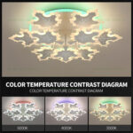 Lustra LED 224W 3 Functii RGB Smart Dimabila cu Telecomanda LZ9243-6+3 - imagine 2