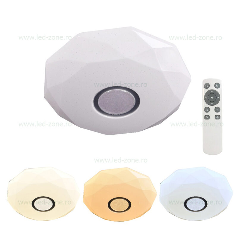 Plafoniera LED 96W Rotunda 3 Functii cu Telecomanda LZ1121 1 Plafoniera LED 96W Rotunda 3 Functii cu Telecomanda LZ1121
