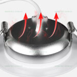 Spot LED 6W Rotund Alb Incastrat Smart RGBCCT - imagine 2