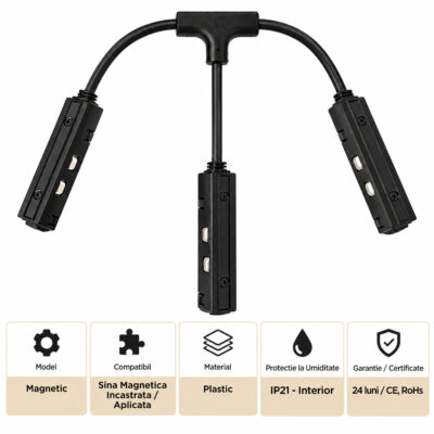 Conector Imbinare T Sine Magnetice