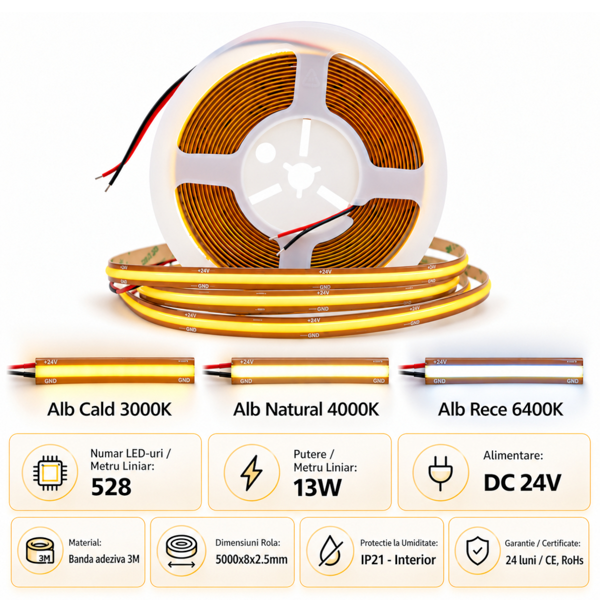 Banda LED COB 528 LED/ML Interior 24V Rola 5m Any Cut 1 Banda LED COB 528 LED/ML Interior 24V Rola 5m Any Cut