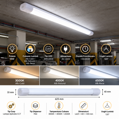 Corp Iluminat LED 18W 60cm IP65 CCT
