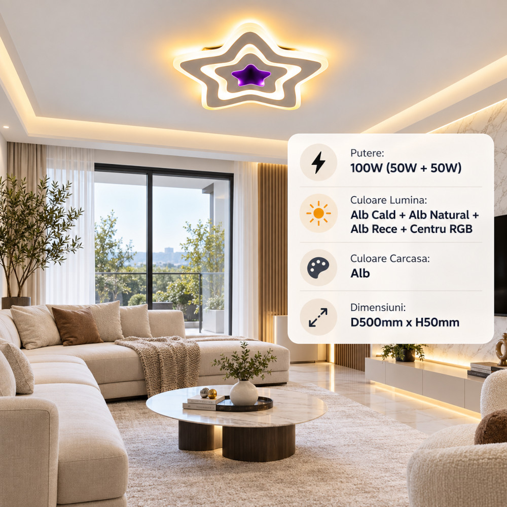 Lustra LED 100W Alba 3 Functii RGB cu Telecomanda LZ9211-500 1 Lustra LED 100W Alba 3 Functii RGB cu Telecomanda LZ9211-500