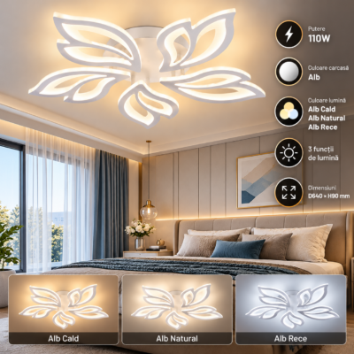 Lustra LED 110W Alba 3 Functii Dimabila cu Telecomanda LZ9462-5