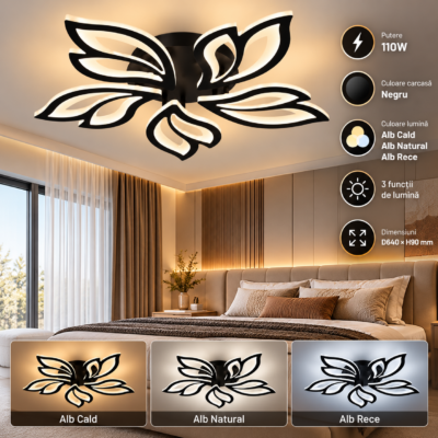 Lustra LED 110W Neagra 3 Functii Dimabila cu Telecomanda LZ9462-5