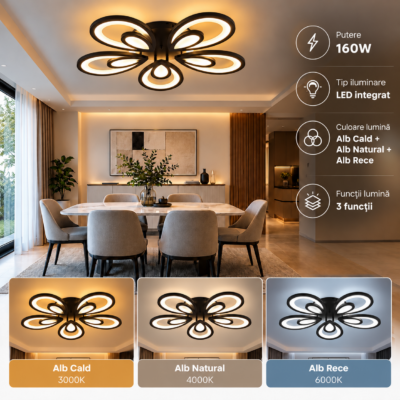 Lustra LED 160W Neagra 3 Functii LZ5150-5