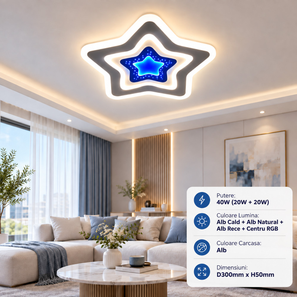 Lustra LED 40W Alba 3 Functii RGB LZ9211 1 Lustra LED 40W Alba 3 Functii RGB LZ9211