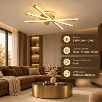 Lustra LED 54W Aurie 3 Functii cu Telecomanda LZ453-3+1S
