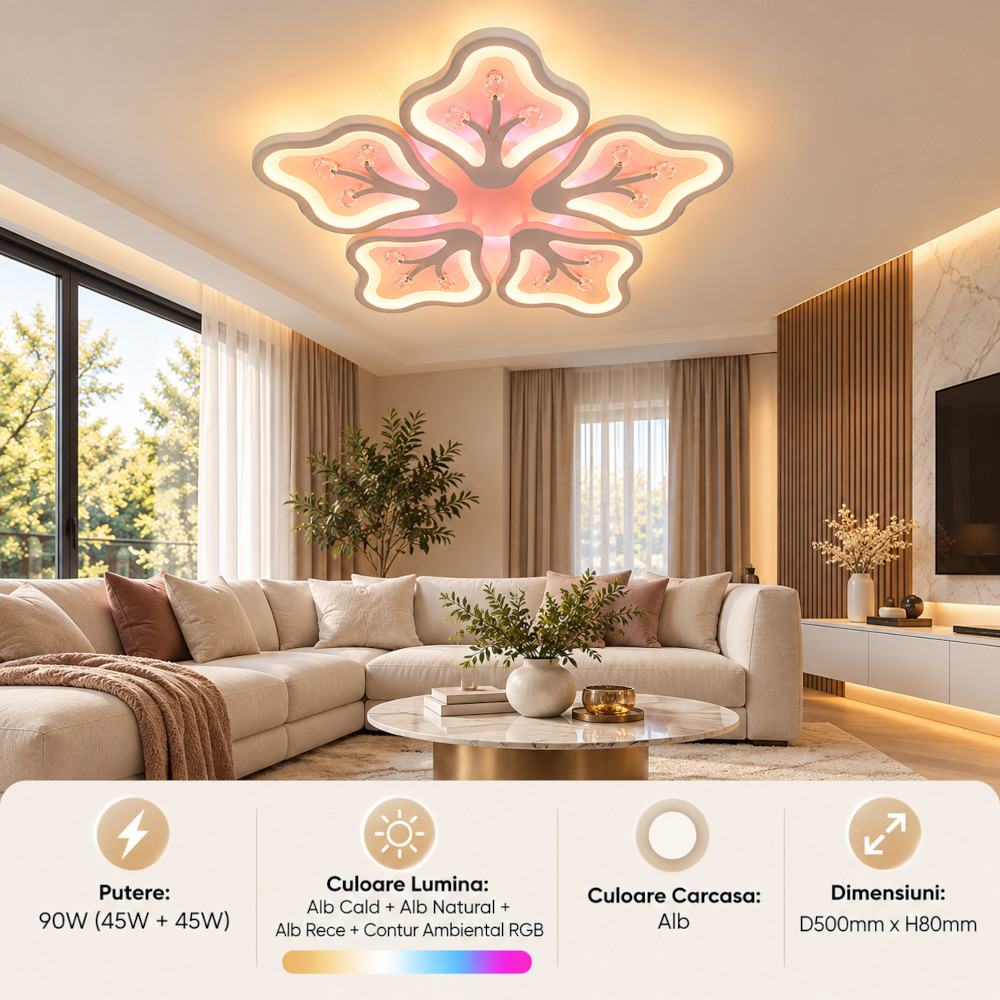 Lustra LED 90W Alba 3 Functii RGB cu Telecomanda LZ156-5 1 Lustra LED 90W Alba 3 Functii RGB cu Telecomanda LZ156-5