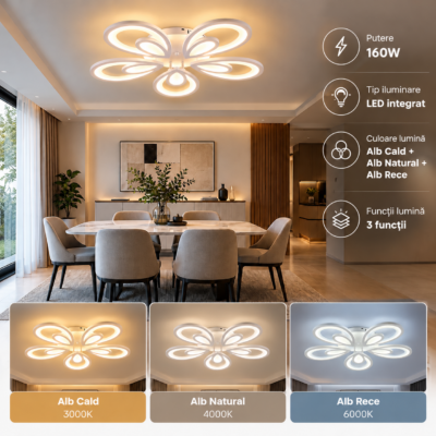Lustra LED 160W Alba 3 Functii LZ5150-5
