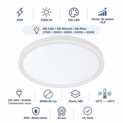Panou LED 35W Rotund D40cm Aplicat Alb 5CCT