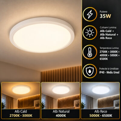 Panou LED 35W Rotund D40cm Aplicat Alb 5CCT
