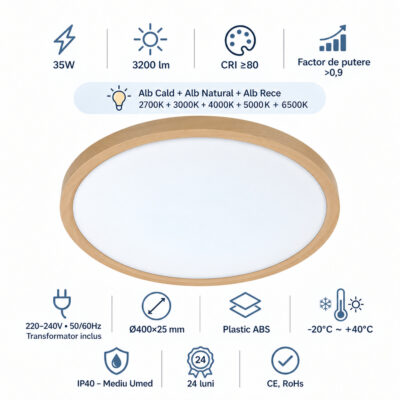 Panou LED 35W Rotund D40cm Aplicat Maro 5CCT