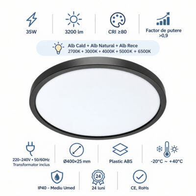 Panou LED 35W Rotund D40cm Aplicat Negru 5CCT