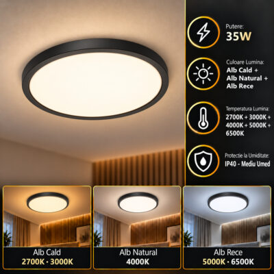 Panou LED 35W Rotund D40cm Aplicat Negru 5CCT